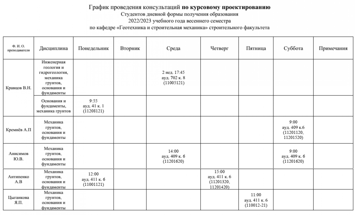 Кафедра строительная механика инженерная геология основания и фундаменты